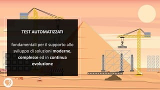 TEST AUTOMATIZZATI
fondamentali per il supporto allo
sviluppo di soluzioni moderne,
complesse ed in continua
evoluzione
 