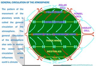 2019 tg atmosphere2 atmospheric circulation | PDF