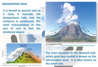 OROGRAPHIC RAIN
it is forced to ascend and as
it rises, it expands; the
temperature falls, and the
moisture is condensed. The
chief characteristic of this
sort of rain is that the
windward slopes
The area situated on the leeward side,
which gets less rainfall is known as the
rain-shadow area. It is also known as
the relief rain.
http://www.geogrify.net/GEO1/Lectures/Weather/Cloud.html
 