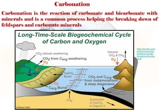 Carbonation
Carbonation is the reaction of carbonate and bicarbonate with
minerals and is a common process helping the breaking down of
feldspars and carbonate minerals
https://socratic.org/q
uestions/how-does-
limestone-change-
throughout-the-rock-
cycle
 