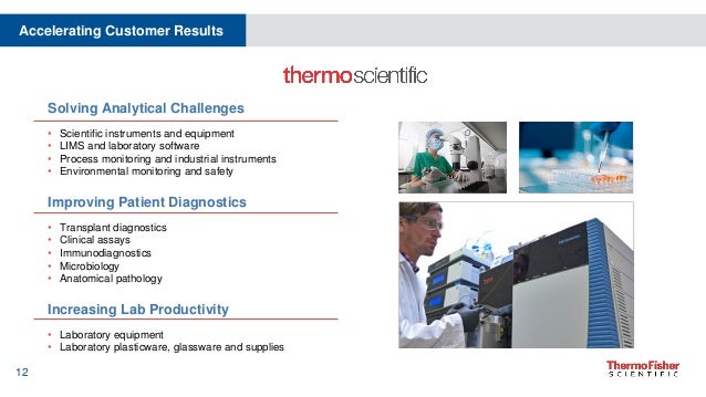 2019 Thermo Fisher Scientific Company Overview