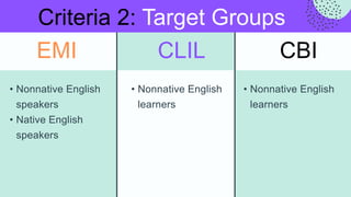 • Nonnative English
speakers
• Native English
speakers
• Nonnative English
learners
• Nonnative English
learners
EMI CLIL ...