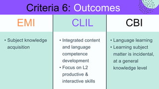 • Subject knowledge
acquisition
• Integrated content
and language
competence
development
• Focus on L2
productive &
intera...