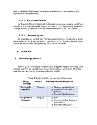 para la ejecución de los diferentes espacios de formación, entrenamiento y/o
capacitación a los servidores.
7.5.1.3. Recursos financieros
La Dirección General dispondrá de los recursos necesarios para cumplir con
los costos fijos y demás que el Sistema de Gestión de la Seguridad y Salud en el
Trabajo requiera. La entidad cubrir las necesidades del SG-SST de Trimcol.
7.5.1.4. Recursos legales
La organización contará con normas, procedimientos, programas y demás
documentación que le permitirá dar cumplimiento a los requisitos legales y para
evaluar las condiciones de seguridad y salud de los servidores
7.6. Operación
7.6.1. Reducir riesgo para SST
Trimcol S.A.S. tiene como compromiso de mitigar los riesgos presentes en el
proceso operativo de sus colaboradores, a continuación, se muestran diferentes
controles para los riesgos presentes en la organización.
Tabla 8: Implementación de controles a los riesgos
Riesgo control medidas de control sugeridas
existente
Movimiento
repetitivo
Ninguno Realizar pausas activas
capacitación de higiene
postural
fomentar el autocuidado
Manipulación
de cargas
Ninguno EPP
inversión de faja de cintura
para levantar
fomentar autocuidado
 