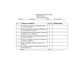 Empresa Trimcol S.A.S. Lista
de verificación
Plan de evacuación
Sección: producción Fecha: 19 mayo 2018
Nº CONDICION A OBSERVAR SI NO OBSERVACIONES
1 Las instrucciones y los planos de evacuación están
en su sitio y son visibles.
2 Las vías de evacuación y las salidas de emergencia se
encuentran libres de obstáculos.
4 La señalización de las rutas de evacuación y salidas de
emergencia es clara y entendible.
5 Conoce todo el personal del área el plan de evacuación
y las vías de evacuación.
8 Reconocen los trabajadores del área a los miembros de
la brigada de emergencia.
9 Saben los empleados que hacer en caso de una
emergencia.
10 Los extintores y equipos de protección se encuentran
libres de obstáculos.
Nombre: firma:
 