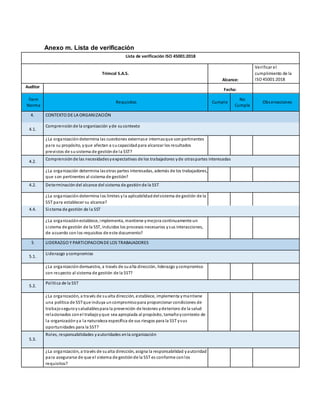 Anexo m. Lista de verificación
Lista de verificación ISO 45001:2018
Trimcol S.A.S.
Alcance:
Verificar el
cumplimiento de la
ISO 45001:2018
Auditor
Fecha:
Ítem
Norma
Requisitos Cumple
No
Cumple
Observaciones
4. CONTEXTO DE LA ORGANIZACIÓN
4.1.
Comprensión de la organización yde sucontexto
¿La organización determina las cuestiones externase internasque sonpertinentes
para su propósito, yque afectan a sucapacidad para alcanzar los resultados
previstos de susistema de gestiónde la SST?
4.2.
Comprensión de las necesidadesyexpectativas de los trabajadores yde otraspartes interesadas
¿La organización determina lasotras partes interesadas, además de los trabajadores,
que son pertinentes al sistema de gestión?
4.2. Determinación del alcance del sistema de gestiónde la SST
¿La organización determina los límites yla aplicabilidad delsistema de gestión de la
SST para establecer su alcance?
4.4. Sistema de gestión de la SST
¿La organizaciónestablece, implementa, mantiene ymejora continuamente un
sistema de gestión de la SST, incluidos los procesos necesarios ysus interacciones,
de acuerdo con los requisitos de este documento?
5 LIDERAZGO Y PARTICIPACIONDE LOS TRABAJADORES
5.1.
Liderazgo ycompromiso
¿La organización demuestra, a través de sualta dirección, liderazgo ycompromiso
con respecto al sistema de gestión de la SST?
5.2.
Política de la SST
¿La organización, a través de sualta dirección, establece, implementa ymantiene
una política de SSTque incluya uncompromisopara proporcionar condiciones de
trabajoseguroysaludablespara la prevención de lesiones ydeterioro de la salud
relacionados conel trabajoyque sea apropiada al propósito, tamañoycontexto de
la organización ya la naturaleza específica de sus riesgos para la SST ysus
oportunidades para la SST?
5.3.
Roles, responsabilidades yautoridades enla organización
¿La organización, a través de sualta dirección, asigna la responsabilidad yautoridad
para asegurarse de que el sistema de gestiónde la SST es conforme conlos
requisitos?
 