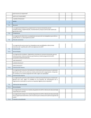 qué recursos se requerirán?
quién será responsable?
cuándo se finalizará?
7
APOYO
7.1. Recursos
¿La organización determina y proporciona los recursos necesarios para el
establecimiento, implementación, mantenimiento y mejora continua del sistema de
gestión de la SST?
7.2. Competencia
¿La organización determina la competencia necesaria de los trabajadores que afecta o
puede afectar a su desempeño de la SST?
7.3. Toma de conciencia
¿La organización procura que los trabajadores sean sensibilizados sobrey tomar
conciencia de: la política de la SSTy los objetivos de la SST?
7.4. Comunicación
7.4.1. Generalidades
¿La organización establece, implementa y mantiene los procesos necesarios para las
comunicaciones internas y externas pertinentes al sistema de gestión de la SST,
incluyendo la determinación de:
qué comunicar?
cuándo comunicar?
cómo comunicar?
7.4.2. Comunicación interna
¿La organización comunica internamente la información pertinente para el sistema de
gestión de la SST, entre los diversos niveles y funciones de la organización, incluyendo
los cambios en el sistema de gestión de la SST, según sea apropiado?
7.4.3. Comunicación externa
¿La organización comunica externamente la información pertinente para el sistema de
gestión de la SST, según se establece en los procesos de comunicación de la
organización y teniendo en cuenta sus requisitos legales y otros requisitos?
7.5. Información documentada
7.5.1. Generalidades
¿La organización incluye en el sistema de gestión de la SST la información documentada
requerida por la norma?
¿La organización incluye en el sistema de gestión de la SSTla información documentada
que la organización determina como necesaria para la eficacia del sistema de gestión de
la SST?
7.5.2. Creación y actualización
 