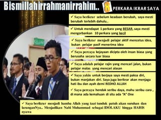 PERKARA IKRAR SAYA
 Saya berikrar sebelum keadaan berubah, saya mesti
berubah terlebih dahulu..
 Saya yakin untuk berjaya saya mesti paksa diri,
bukan manjakan diri. Saya juga berikrar akan menjaga
hati ibu dan ayah demi REDHO ALLAH
 Saya berikrar menjadi hamba Allah yang taat tunduk patuh akan suruhan dan
laranganNya.. Menjadikan Nabi Muhammad sebagai IDOLAKU hingga HABIS
nyawa
 Saya percaya hendak seribu daya, mahu seribu cara ,
di mana ada kemahuan di situ ada “A” One
 Saya berikrar menjadi pelajar aktif mencetus idea,
bukan pelajar pasif menerima idea
 Saya percaya kejayaan dicipta oleh insan biasa yang
berusaha secara luar biasa
 Saya adalah pelajar rajin yang mencari jalan, bukan
pelajar malas yang mencari alasan
 Untuk mendapat 1 perkara yang BESAR, saya mesti
mengorbankan 10 perkara yang kecil
 