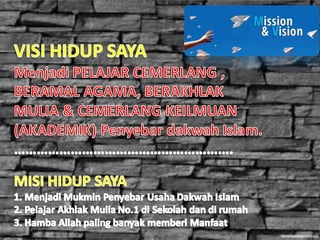MOTIVASI PELAJAR TRANSFORM 3A+ (v2)