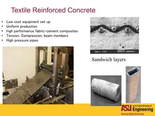 Textile Reinforced Concrete
Sandwich layers
• Low cost equipment set up
• Uniform production
• high performance fabric-cement composites
• Tension, Compression, beam members
• High pressure pipes
 