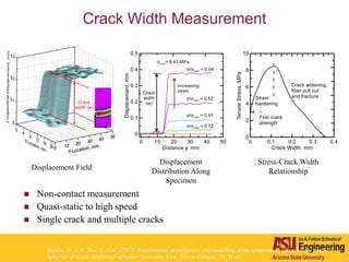 Crack Width Measurement
 Non-contact measurement
 Quasi-static to high speed
 Single crack and multiple cracks
Displacement Field
Displacement
Distribution Along
Specimen
Stress-Crack Width
Relationship
Rambo, D. A. S., Yao, Y., et al. (2017). Experimental investigation and modelling of the temperature effects on the tensile
behavior of textile reinforced refractory concretes. Cem. Concr. Compos. 75, 51-61.
 