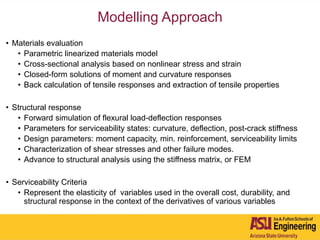 Modelling Approach
• Materials evaluation
• Parametric linearized materials model
• Cross-sectional analysis based on nonlinear stress and strain
• Closed-form solutions of moment and curvature responses
• Back calculation of tensile responses and extraction of tensile properties
• Structural response
• Forward simulation of flexural load-deflection responses
• Parameters for serviceability states: curvature, deflection, post-crack stiffness
• Design parameters: moment capacity, min. reinforcement, serviceability limits
• Characterization of shear stresses and other failure modes.
• Advance to structural analysis using the stiffness matrix, or FEM
• Serviceability Criteria
• Represent the elasticity of variables used in the overall cost, durability, and
structural response in the context of the derivatives of various variables
 