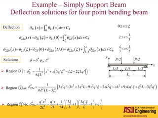 Example – Simply Support Beam
Deflection solutions for four point bending beam
Deflection    21 21 40
x
x x dx C  
     22 21 21 22 5( ) 0
x
a x x dx C

       
           22 21 21 22 22 22 63
0 3
x
b a a bL
x L x dx C            
0 x  
3
L
x  
3 2
L L
x 
Solutions
 Region ① :
 Region ②-a:
 Region ②-b:
  2
*
21
3 21
3 ' 2 '
6
x x q L Lq
L
  

   
 
 3 3 2 2* 2 2 2 3
222
1
3 ' 3 3 9 ' 2 ' 9 ' 3 '
6 3
a x q x x L x q xL q xL xLq L q
L L
   

      


2
22 2
* ' ' 1 3 3 '
1 1 '
2 542
b
q x q x q
q
L L LL


   
       
  

 
* 2
 cr L  
 