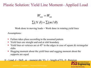 Plastic Solution: Yield Line Moment– Applied Load
ext intW W
( ) ( )N ml   
Assumptions:
 Failure takes place according to the assumed pattern
 Yield lines are straight and end at slab boundary
 Yield lines at vertexes are at 45° to the edges in case of square & rectangular
slabs
 Hogging moment about the yield lines and sagging moment about the
supports are equal
Work done in moving loads = Work done in rotating yield lines
N – Load, δ – Defl., m – moment abt. YL, l – length of YL, θ - Rotation
Kennedy G., Goodchild C., “Practical yield line design”
 