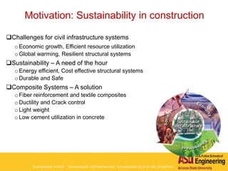 Motivation: Sustainability in construction
Challenges for civil infrastructure systems
o Economic growth, Efficient resource utilization
o Global warming, Resilient structural systems
Sustainability – A need of the hour
o Energy efficient, Cost effective structural systems
o Durable and Safe
Composite Systems – A solution
o Fiber reinforcement and textile composites
o Ductility and Crack control
o Light weight
o Low cement utilization in concrete
Geospatial world, “Sustainable Infrastructure: Geospatial tech in the forefront
 