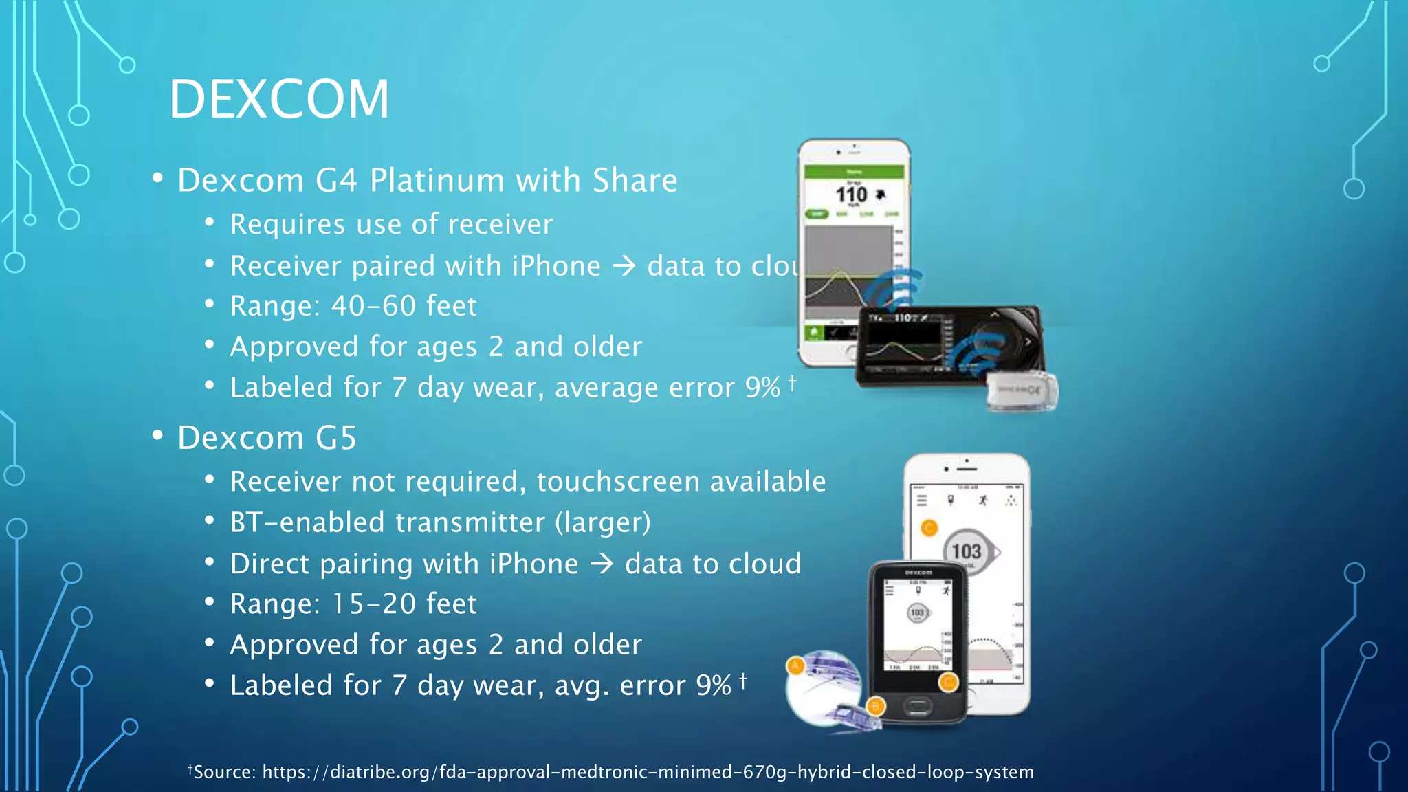 DEXCOM
• Dexcom G4 Platinum with Share
• Requires use of receiver
• Receiver paired with iPhone  data to cloud
• Range: 40-60 feet
• Approved for ages 2 and older
• Labeled for 7 day wear, average error 9% †
• Dexcom G5
• Receiver not required, touchscreen available
• BT-enabled transmitter (larger)
• Direct pairing with iPhone  data to cloud
• Range: 15-20 feet
• Approved for ages 2 and older
• Labeled for 7 day wear, avg. error 9% †
†Source: https://diatribe.org/fda-approval-medtronic-minimed-670g-hybrid-closed-loop-system
 