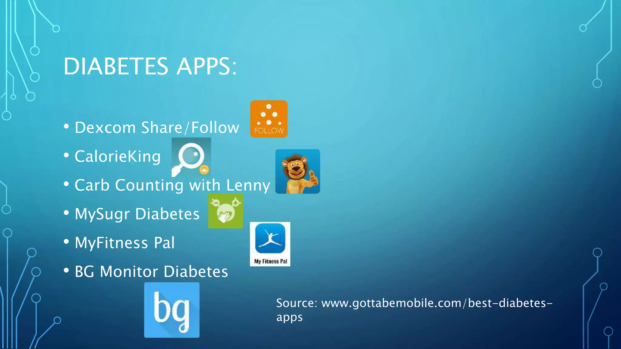 DIABETES APPS:
• Dexcom Share/Follow
• CalorieKing
• Carb Counting with Lenny
• MySugr Diabetes
• MyFitness Pal
• BG Monitor Diabetes
Source: www.gottabemobile.com/best-diabetes-
apps
 