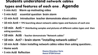 Students understand network cables
types and features of each one . Agenda
• 5 min Act1 Warm up motivating video
• 5 min Act2 essential question brain storm
• 15 min Act3 Introduction teacher demonstrate about cables
• 10 min Act4 – TPS Searching about network cables types and features of each one
• 10 min Act5 – Distributing samples and pictures of different cables types and then
asking questions.
• 10 min Act6 - Teacher demonstrate “Network cables”
• 10 min Act7 – brain storm “installing network cables”
• 10 min Act8 - listen installing network cables video then asking questions .
• Home work
• 5 min Act8 Reflection
Osama Ghandour Geris
Assiut STEM School
1
 