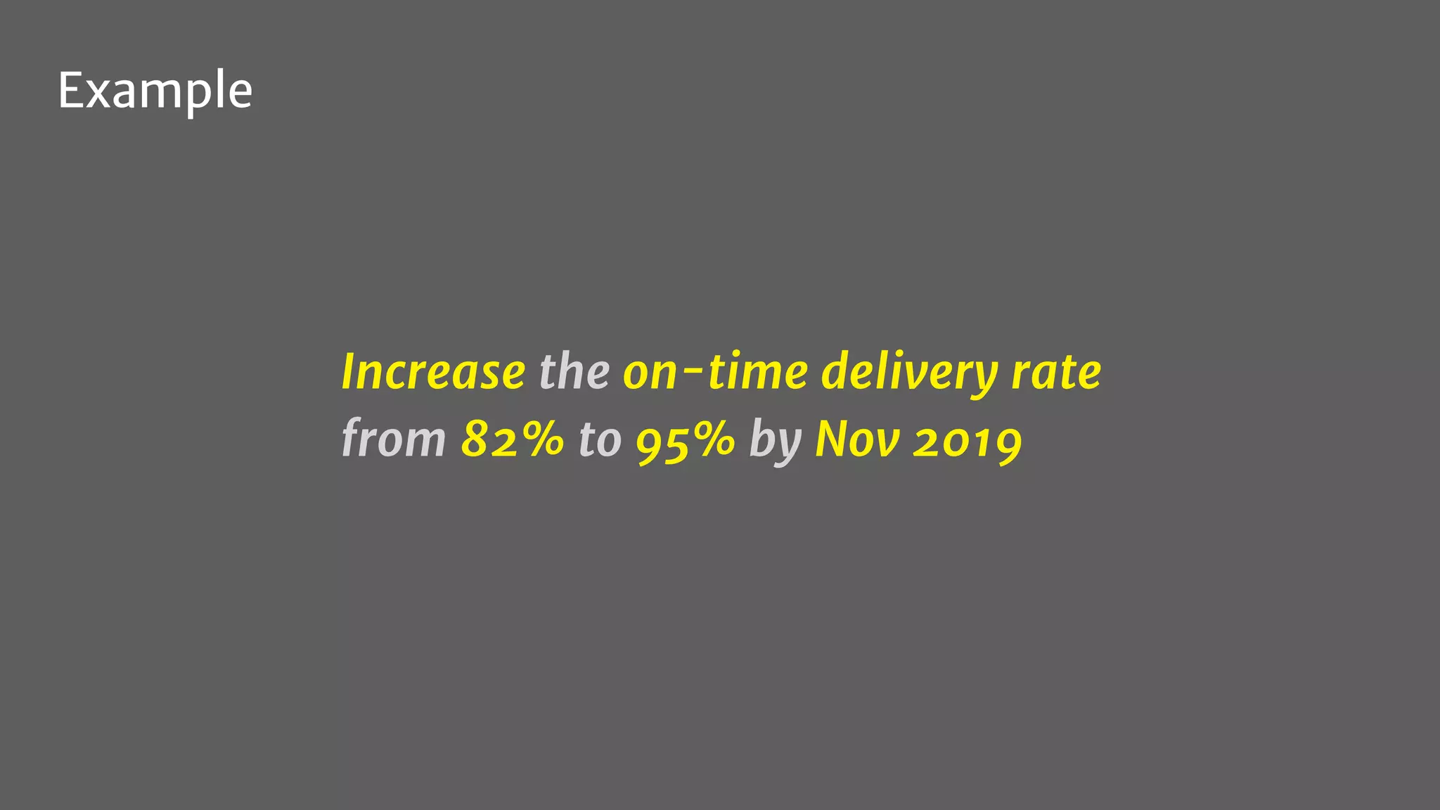 Example
Increase the on-time delivery rate
from 82% to 95% by Nov 2019
 