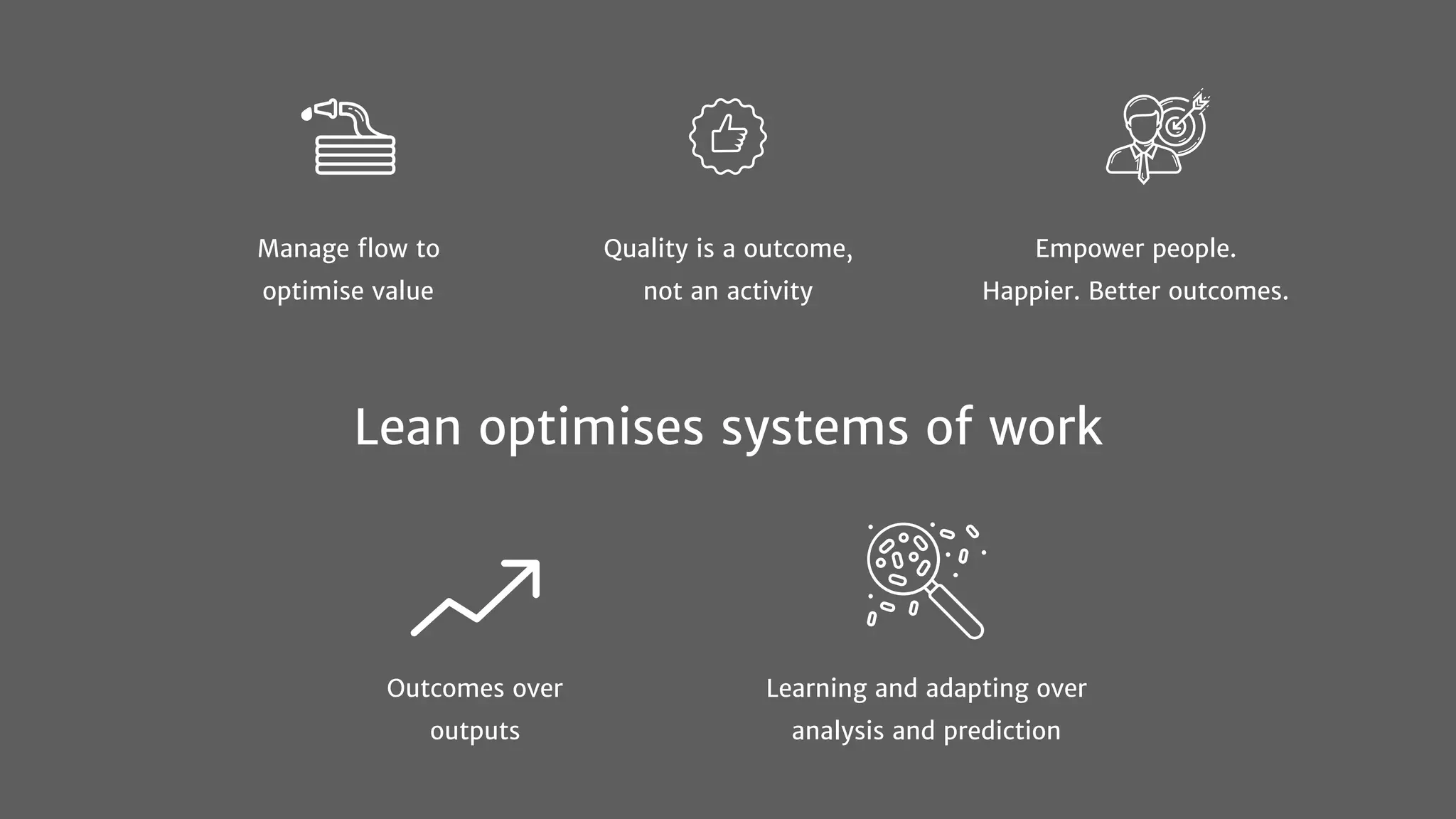 Manage ﬂow to
optimise value
Quality is a outcome,
not an activity
Empower people.
Happier. Better outcomes.
Outcomes over
outputs
Learning and adapting over
analysis and prediction
Lean optimises systems of work
 