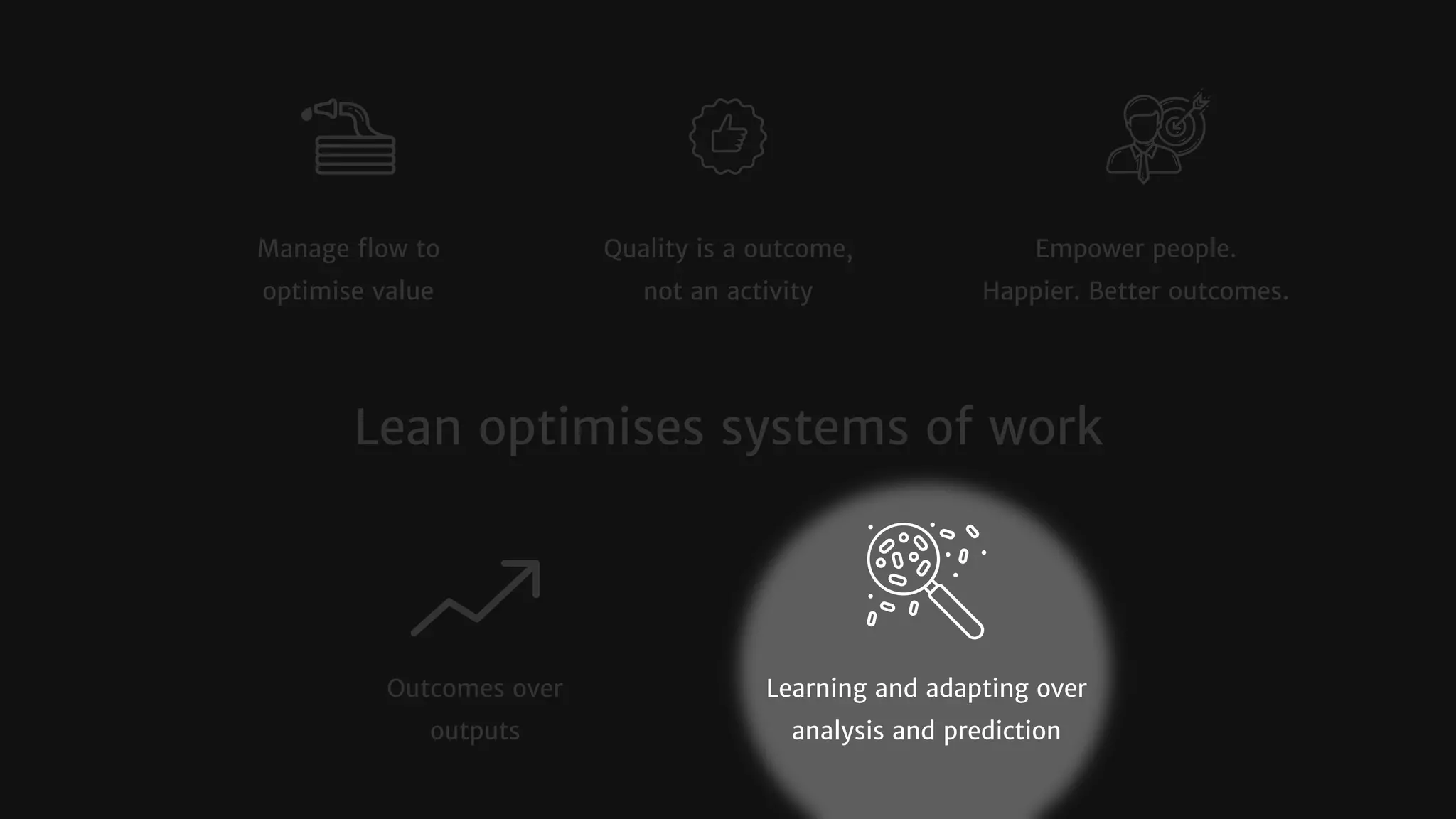 Manage ﬂow to
optimise value
Quality is a outcome,
not an activity
Empower people.
Happier. Better outcomes.
Outcomes over
outputs
Learning and adapting over
analysis and prediction
Lean optimises systems of work
 