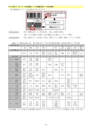 10
6-4.本のバーコード：日本図書コードと書籍JANコードの仕組み
本の裏表紙のバーコードの意味がわかりますか？
9784822283018 978：図書を表す，4：日本を表す，8222：出版社の番号，
8301：その出版社で出版した本の順...