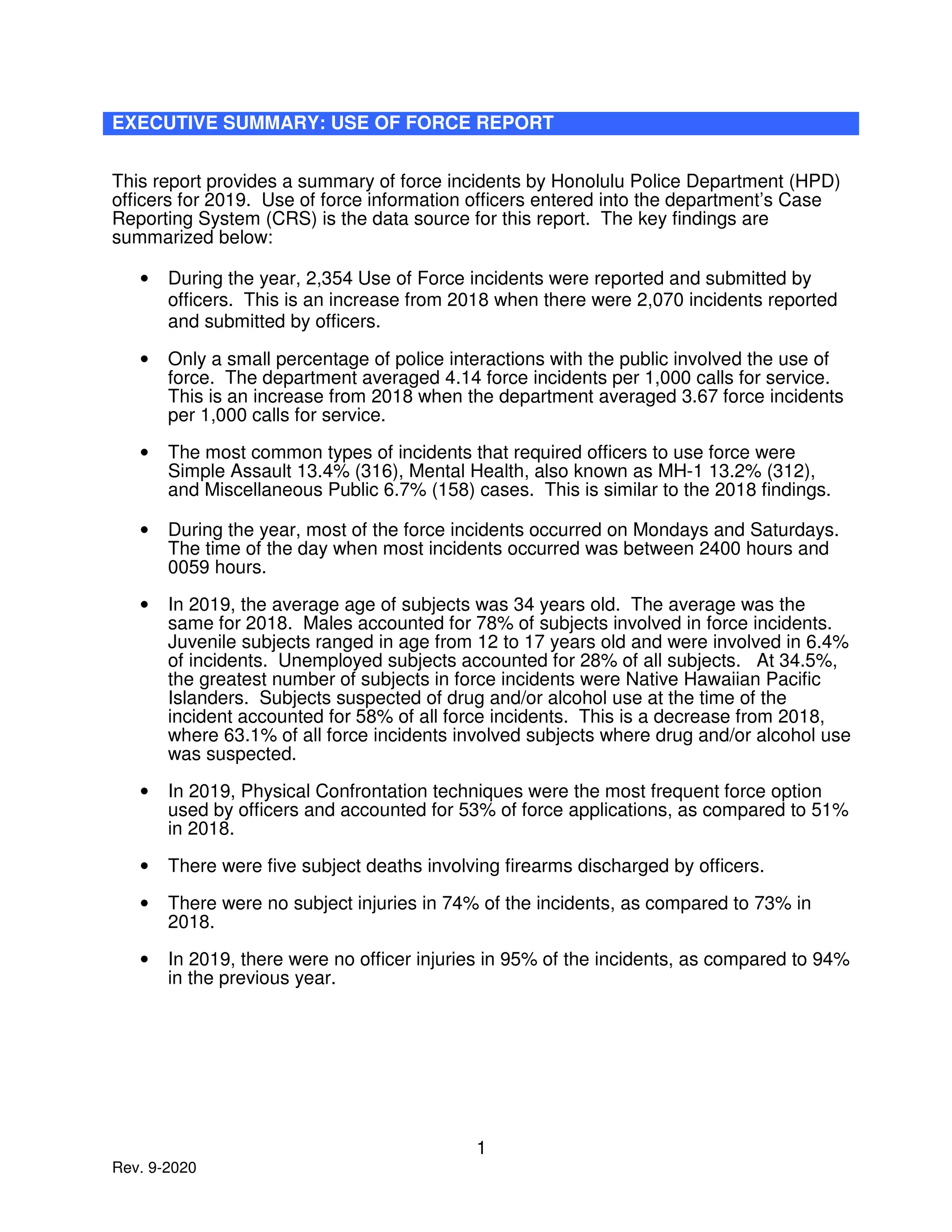 1
Rev. 9-2020
EXECUTIVE SUMMARY: USE OF FORCE REPORT
This report provides a summary of force incidents by Honolulu Police Department (HPD)
officers for 2019. Use of force information officers entered into the department’s Case
Reporting System (CRS) is the data source for this report. The key findings are
summarized below:
• During the year, 2,354 Use of Force incidents were reported and submitted by
officers. This is an increase from 2018 when there were 2,070 incidents reported
and submitted by officers.
• Only a small percentage of police interactions with the public involved the use of
force. The department averaged 4.14 force incidents per 1,000 calls for service.
This is an increase from 2018 when the department averaged 3.67 force incidents
per 1,000 calls for service.
• The most common types of incidents that required officers to use force were
Simple Assault 13.4% (316), Mental Health, also known as MH-1 13.2% (312),
and Miscellaneous Public 6.7% (158) cases. This is similar to the 2018 findings.
• During the year, most of the force incidents occurred on Mondays and Saturdays.
The time of the day when most incidents occurred was between 2400 hours and
0059 hours.
• In 2019, the average age of subjects was 34 years old. The average was the
same for 2018. Males accounted for 78% of subjects involved in force incidents.
Juvenile subjects ranged in age from 12 to 17 years old and were involved in 6.4%
of incidents. Unemployed subjects accounted for 28% of all subjects. At 34.5%,
the greatest number of subjects in force incidents were Native Hawaiian Pacific
Islanders. Subjects suspected of drug and/or alcohol use at the time of the
incident accounted for 58% of all force incidents. This is a decrease from 2018,
where 63.1% of all force incidents involved subjects where drug and/or alcohol use
was suspected.
• In 2019, Physical Confrontation techniques were the most frequent force option
used by officers and accounted for 53% of force applications, as compared to 51%
in 2018.
• There were five subject deaths involving firearms discharged by officers.
• There were no subject injuries in 74% of the incidents, as compared to 73% in
2018.
• In 2019, there were no officer injuries in 95% of the incidents, as compared to 94%
in the previous year.
 