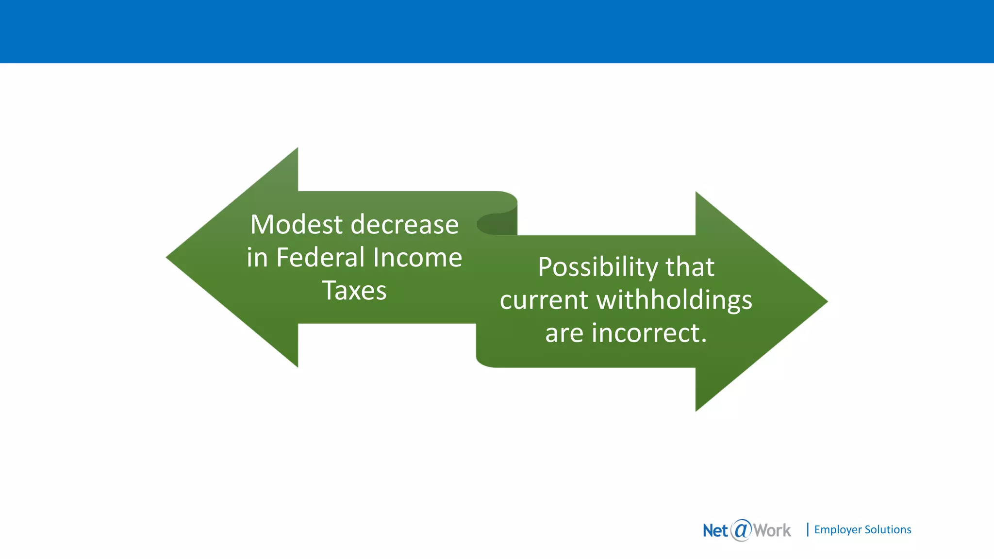 | Employer Solutions
Modest decrease
in Federal Income
Taxes
Possibility that
current withholdings
are incorrect.
 