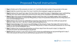 | Employer Solutions
Proposed Payroll Instructions
• Step 1: Divide each of the amounts on Lines 5, 6, 7 and 8 by the total number of pay periods in the year.
• Step 2: Add the results from step 1 for Lines 5 and 8 to the employee’s wages per pay period.
• Step 3: Subtract the result from step 1 for line 6 from the result from step 2. Depending on your withholding
method, you may need to adjust this amount by the value of the employee’s withholding allowances.
• Step 4: Figure the income tax withholding using the result from step 3 as taxable wages, with 2 (single or
married filing separately) or 3 (married filing jointly or head of household) allowances for the filing status on
Line 3 of the employee’s W-4.
• Step 5: Reduce the income tax withholding result from step 4 by the income tax credits per pay period
figured in step 1 for Line 7. But don’t reduce withholding below zero.
• Step 6: Separately figure the income tax withholding on the amount, if any, from step 1 for Line 8. Use 2
(single or married filing separately) or 3 (married filing jointly or head of household) allowances for the filing
status on Line 3 of the employee’s W-4.
• Step 7: Subtract the income tax withholding result from step 6 from the result in step 5, to figure the
amount of income tax withholding per pay period.
• Step 8: Add the amount, if any, from Line 9, to the income tax withholding per pay period figured in step 7.
This is the amount of income tax to withhold per pay period for the employee.
 