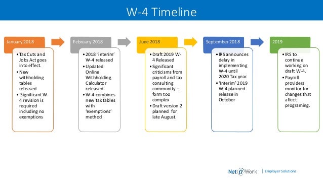 how the irs 2019 form w 4 will change payroll 2019 tax withholding calculator
