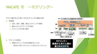 WACATE 冬 ～モデリング～
テスト設計をより良くするモデリングと観点分析
 技術面
 目的・制約、課題、観点とモデリングの関係
 観点に応じたモデリングの選択
 モデリングの手順と勘所
 マインドの変化
 複雑なモデリングは苦手意識があったが、
前向きに取り入れて行こうと思えるようになった
 