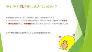 そもそも何が変わると良いのか？
転職透明化らぼでエンジニア採用時に見ている所を聴いてみた
 日々のアウトプットで基本的な所からアドバンスドな所に進むまでの加速度
 様々な技術を知り、付加価値の出し方に気づいている（＝その人の伸びしろ）
※若手など実績少なめのポテンシャルを測る場合の話です。
 