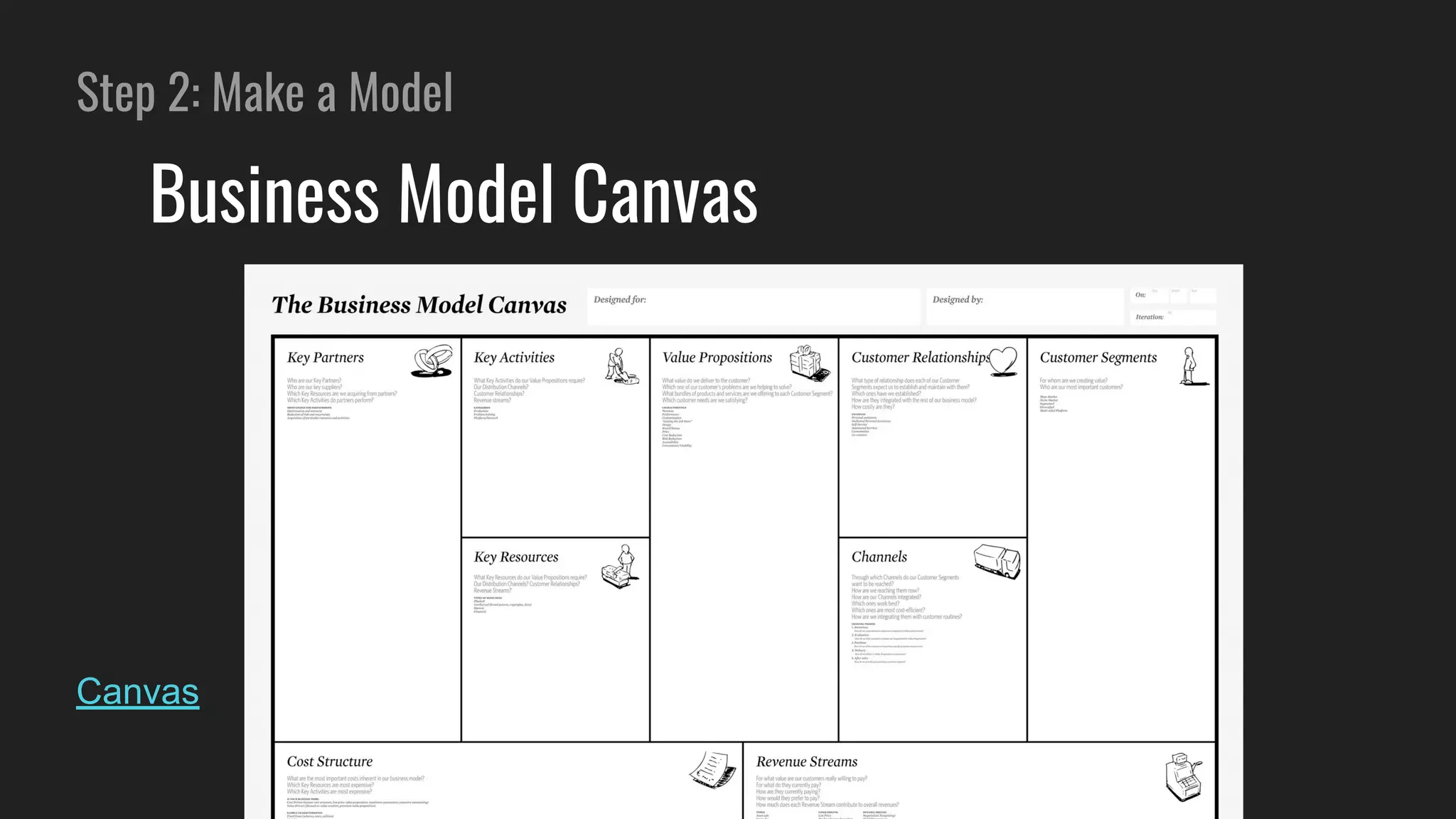 Step 2: Make a Model
Business Model Canvas
Canvas
 