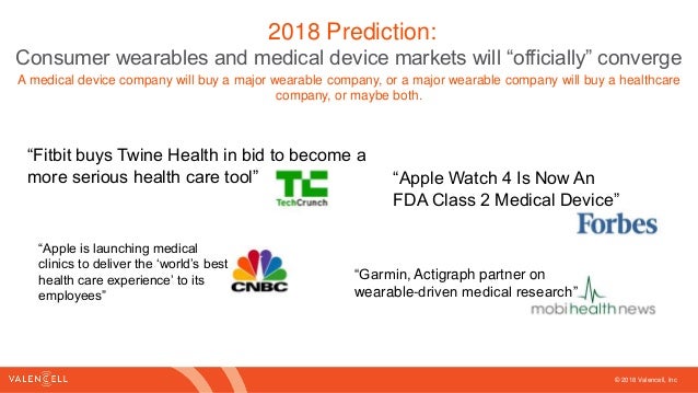 apple watch 4 fda class 2 medical device