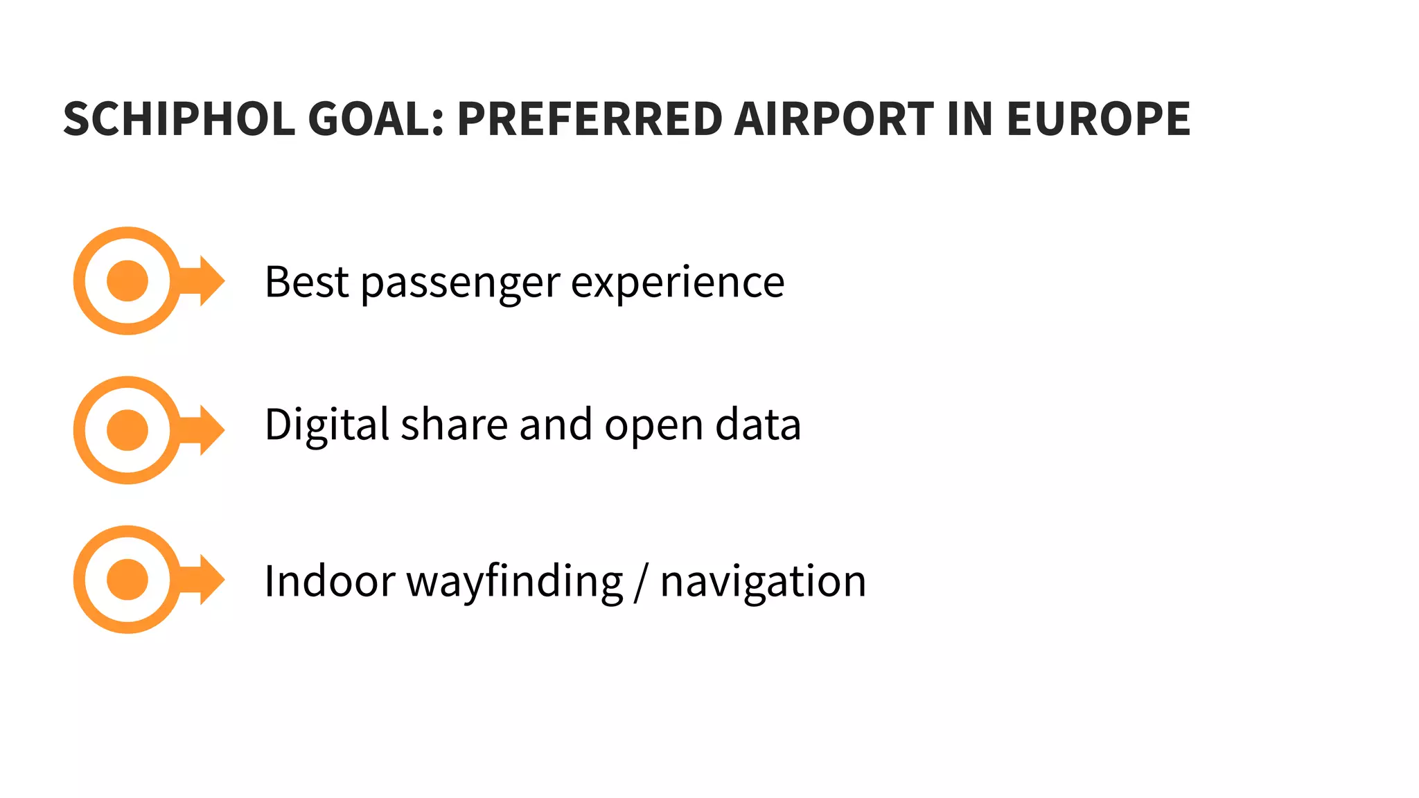 SCHIPHOL GOAL: PREFERRED AIRPORT IN EUROPE
Best passenger experience
Digital share and open data
Indoor wayfinding / navigation
 