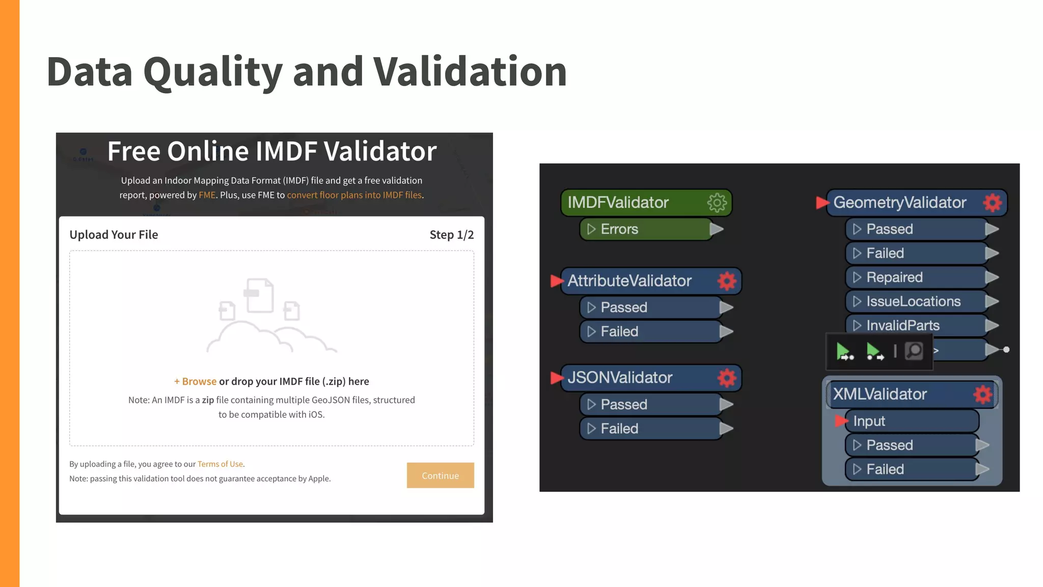 Data Quality and Validation
 