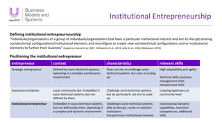 Institutional Entrepreneurship
entrepreneur context characteristics relevant skills
Strategic entrepreneur Defined by soci...