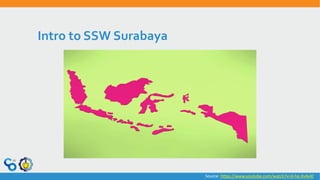 Intro to SSW Surabaya
Source: https://www.youtube.com/watch?v=0-he-Xv4vJ0
 