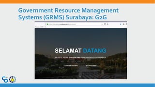 Government Resource Management
Systems (GRMS) Surabaya: G2G
 