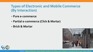 Types of Electronic and Mobile Commerce
(By Interaction)
• Pure e-commerce
• Partial e-commerce (Click & Mortar)
• Brick & Mortar
Source: https://retailnext.net/en/blog/6-fundamental-differences-between-e-commerce-brick-and-mortar-stores/
 