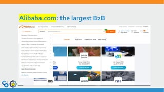 Alibaba.com: the largest B2B
 