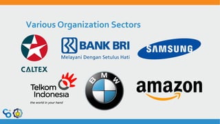 Various Organization Sectors
 