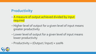 Productivity
• A measure of output achieved divided by input
required
• Higher level of output for a given level of input means
greater productivity
• Lower level of output for a given level of input means
lower productivity
• Productivity = (Output / Input) × 100%
 