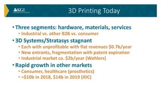 • Three segments: hardware, materials, services
• Industrial vs. other B2B vs. consumer
• 3D Systems/Stratasys stagnant
• ...