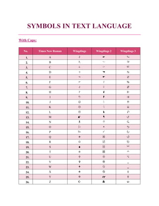 SYMBOLS IN TEXT LANGUAGE
With Caps:
No. Times New Roman Wingdings Wingdings 2 Wingdings 3
1. A   
2. B   
3. C   
4. D   
5. E   
6. F   
7. G   
8. H   
9. I   
10. J   
11. K   
12. L   
13. M   
14. N   
15. O   
16. P   
17. Q   
18. R   
19. S   
20. T   
21. U   
22. V   
23. W   
24. X   
25. Y   
26. Z   
 