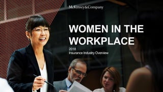 WOMEN IN THE
WORKPLACE
Insurance Industry Overview
2018
 