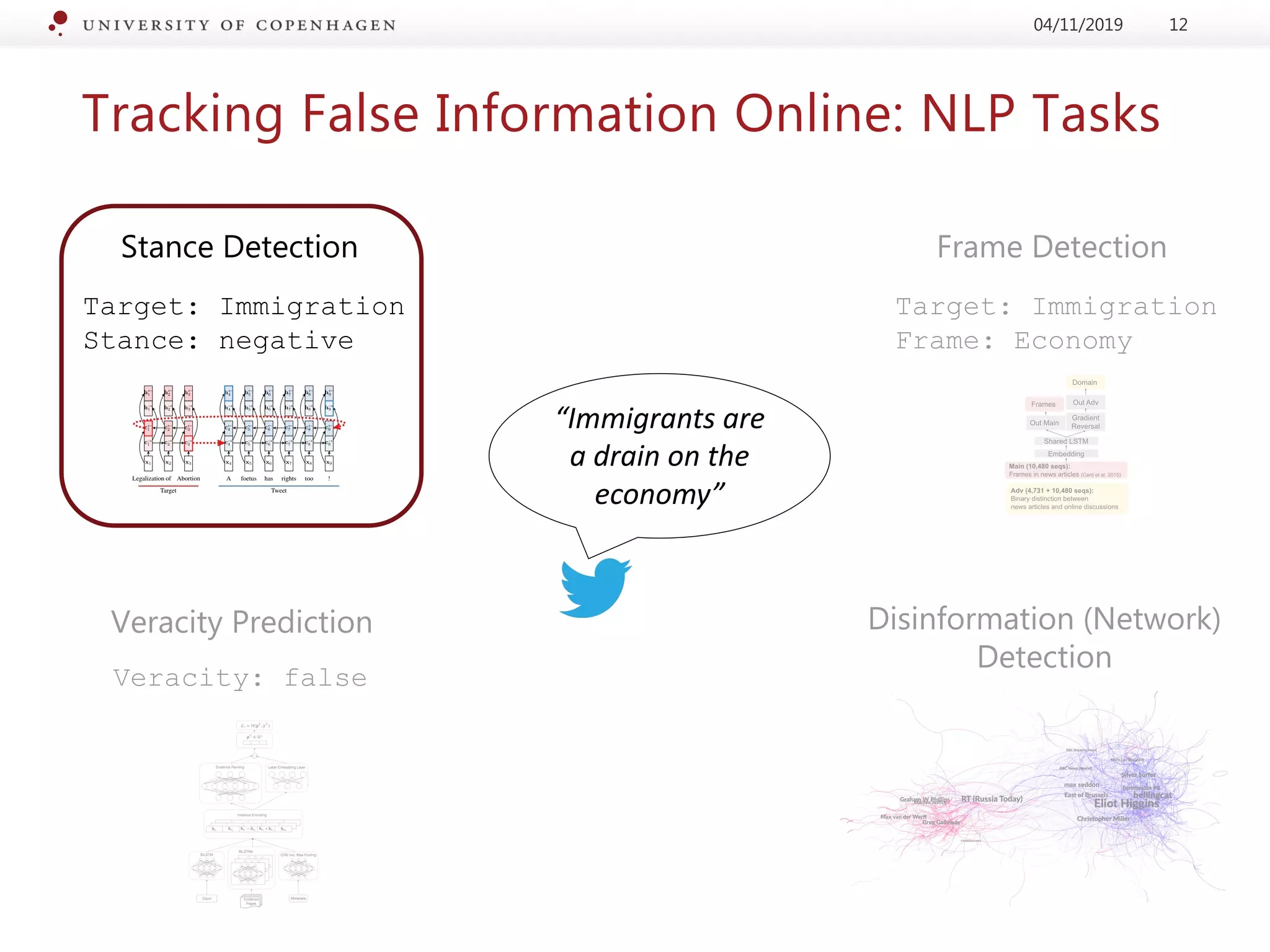 Tracking False Information Online: NLP Tasks
04/11/2019 12
“Immigrants	are	
a	drain	on	the	
economy”
Disinformation (Network)
Detection
Target: Immigration
Stance: negative
x1
c!
1
c1
h!
1
h1
x2
c!
2
c2
h!
2
h2
x3
c!
3
c3
h!
3
h3
x4
c!
4
c4
h!
4
h4
x5
c!
5
c5
h!
5
h5
x6
c!
6
c6
h!
6
h6
x7
c!
7
c7
h!
7
h7
x8
c!
8
c8
h!
8
h8
x9
c!
9
c9
h!
9
h9
Legalization of Abortion A foetus has rights too !
Target Tweet
Figure 1: Bidirectional encoding of tweet conditioned on bidirectional encoding of target ([c!
3 c1 ]). The stance is predicted using
the last forward and reversed output representations ([h!
9 h4 ]).
Here, xt is an input vector at time step t, ct denotes
the LSTM memory, ht 2 Rk is an output vector and
the remaining weight matrices and biases are train-
able parameters. We concatenate the two output vec-
tor representations and classify the stance using the
softmax over a non-linear projection
softmax(tanh(Wta
htarget + Wtw
htweet + b))
into the space of the three classes for stance detec-
tion where Wta, Wtw 2 R3⇥k are trainable weight
matrices and b 2 R3 is a trainable class bias. This
model learns target-independent distributed repre-
sentations for the tweets and relies on the non-
linear projection layer to incorporate the target in the
stance prediction.
3.2 Conditional Encoding
In order to learn target-dependent tweet representa-
tions, we use conditional encoding as previously ap-
plied to the task of recognising textual entailment
(Rockt¨aschel et al., 2016). We use one LSTM to en-
code the target as a ﬁxed-length vector. Then, we
encode the tweet with another LSTM, whose state
is initialised with the representation of the target.
Finally, we use the last output vector of the tweet
LSTM to predict the stance of the target-tweet pair.
Formally, let (x1, . . . , xT ) be a sequence of tar-
get word vectors, (xT+1, . . . , xN ) be a sequence of
tweet word vectors and [h0 c0] be a start state of
zeros. The two LSTMs map input vectors and a pre-
vious state to a next state as follows:
[h1 c1] = LSTMtarget
(x1, h0, c0)
. . .
[hT cT ] = LSTMtarget
(xT , hT 1, cT 1)
[hT+1 cT+1] = LSTMtweet
(xT+1, h0, cT )
. . .
[hN cN ] = LSTMtweet
(xN , hN 1, cN 1)
Finally, the stance of the tweet w.r.t. the target is
classiﬁed using a non-linear projection
c = tanh(WhN )
where W 2 R3⇥k is a trainable weight matrix.
This effectively allows the second LSTM to read the
tweet in a target-speciﬁc manner, which is crucial
since the stance of the tweet depends on the target
(recall the Donald Trump example above).
3.3 Bidirectional Conditional Encoding
Bidirectional LSTMs (Graves and Schmidhuber,
2005) have been shown to learn improved represen-
tations of sequences by encoding a sequence from
left to right and from right to left. Therefore, we
adapt the conditional encoding model from Sec-
tion 3.2 to use bidirectional LSTMs, which repre-
sent the target and the tweet using two vectors for
each of them, one obtained by reading the target
Stance Detection
Veracity Prediction
Veracity: false
Target: Immigration
Frame: Economy
Frame Detection78 Economic
234 Legality, constitutionality & jurisprudence
166 Policy prescription and evaluation
186 Crime & punishment
96 Political
760 Total
(Multi-label) sequence classification without training data in the target domain
Issue Framing in Online Discussion Fora
Mareike Hartmann1
Tallulah Jansen2
Isabelle Augenstein1
Anders Søgaard1
1 Department of Computer Science, University of Copenhagen, Denmark
2 Institute of Cognitive Science, Osnabrück University, Germany
Framing in Online Discussion Fora
The framing of an issue refers to a choice of perspective when talking about it:
Economic frame: “But as we have seen, supporting same-sex
marriage saves money.”
Legality & constitutionality frame:
“So you admit that it is a right and it is
being denied?”
We annotate a subset of an online discussion corpus (Argument
Extraction Corpus, Swanson et al. 2015) with the 5 most frequent
frames of the Policy Frames Codebook
Number of sequences per frame in our dataset:
Results & Examples
-0.2
0
0.2
0.4
1 5 6 7 13
Overall
(1)Economic
(5)Legality
(13)Political
(6)Policypresc.
&evaluation
(7)Crime&punishment
Gold LSTM MTL Adv. Sequence
5 7 5 5
But, star gazer, we had guns then when the
Constitution was written and enshrined in the BOR and
now incorporated into th 14th Civil Rights Amendment.
6 1 5 6 Gun control is about preventing such security risks.
7 1 5 7
First, you warn me of the dangers of using violent
means to stop a crime.
5 6 6 6 So I don't see restrictions on handguns in D.C. as
being a clear violation of the Second Amendment.
Boydstun et al. (2014) develop the Policy Frames Codebook,
with generic frames applicable across topics and domains
Improvement over a random baseline
overall and per class
With no labeled training data in the target domain, training on additional data from other
domains and additional annotations in the target domain is useful for predicting the
target domain
Model predictions
Approach
 
