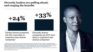McKinsey & Company 3
Diversity leaders are pulling ahead,
and reaping the benefits
1. Likelihood of financial outperformance by executive team gender diversity quartile: calculated as the share of companies in the respective diversity
quartile outperforming the industry benchmark by region, based on average EBIT margin across the 3-5 years. 2014 report includes years 2011-2013, and
companies from North America, Brazil, Spain and the UK. The 2017 report includes years 2011-2015, and companies from North America, Asia-Pacific,
Continental Europe, Latin America, and Sub-Saharan Africa. The 2019 report includes years 2014-2018, and the same regions as 2017
2. McKinsey: Delivering through Diversity. Financial likelihood to outperform based on EBIT margin from 2011-2015 above industry avg.; Ethnicity defined
as all non-white ethnicities. In the US, we also include Hispanic/Latino of any race
Source: McKinsey 2019 Diversity Wins
+24%
Gender diverse companies
are 24% more likely to
outperform less diverse
companies1
+33%
Ethnically diverse
companies are 33% more
likely to outperform less
diverse companies2
McKinsey & Company 3
 