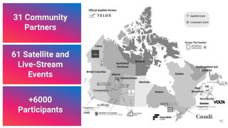 31 Community
Partners
+6000
Participants
61 Satellite and
Live-Stream
Events
10
 
