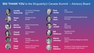 Camille
Weleschuk
VP Comms & Strategic
partnerships
ATB
Stuart
Lee
President & CEO
EPCOR
Martin
Kennedy
Public & Government
Affairs
EPCOR
Cheryll
Watson
Vice President
EEDC
Paul
Craig
Strategy
Transformation Lead
Suncor
Munir
Patel
Partner, Risk Advisory
Deloitte Canada
15
BIG THANK YOU to the SingularityU Canada Summit – Advisory Board
Ryan
Vestby
CEO
Compuvision
Joan
Hertz
Vice President & Corporate Counsel
NorQuest
Reg
Joseph
CEO
Edmonton
Heath City
Bill
WhiteLaw
President & CEO
JWN Energy
Warren
Johnston 
Director
Alberta Machine Intelligence Institute
(Amii)
Shane
Sabatino
President, TELUS Employer Solutions
VP, TELUS Health, Public Sector
15
 